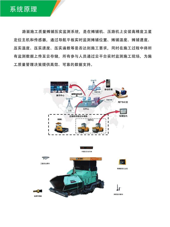路基路面摊铺碾压监测系统