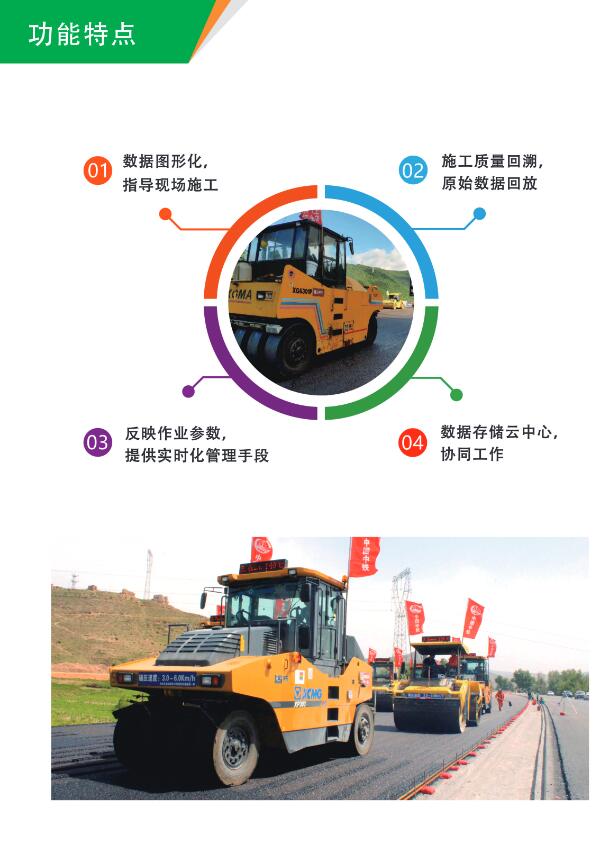 路基路面摊铺碾压监测系统