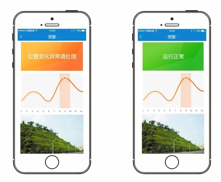 边坡安全在线监测系统解决方案